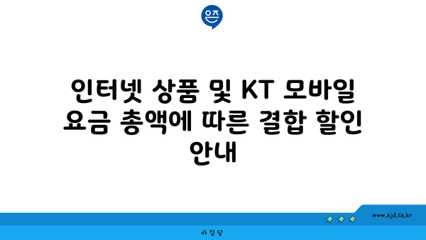 인터넷 상품 및 KT 모바일 요금 총액에 따른 결합 할인 안내