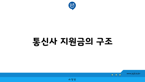 통신사 지원금의 구조