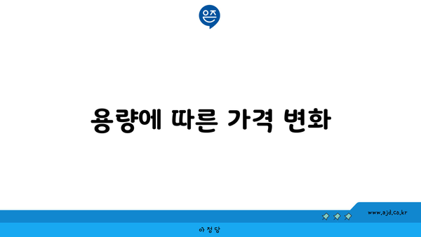 용량에 따른 가격 변화