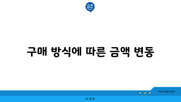 구매 방식에 따른 금액 변동