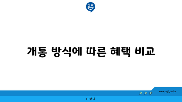 개통 방식에 따른 혜택 비교