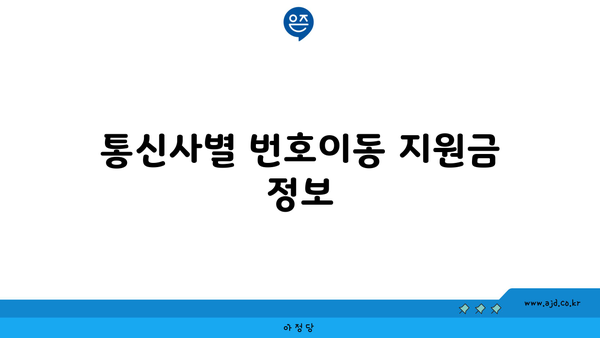 통신사별 번호이동 지원금 정보